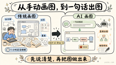 next-ai-draw-io: AI集成draw.io的图表生成与编辑工具