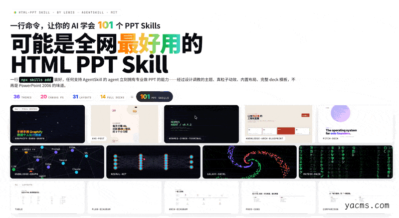 又一个神级 skill 开源  !  好用很多。