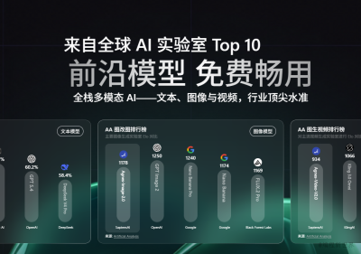 还在为API账单发愁？白嫖Agnes AI，它把文本、图片、视频三大模型API全免费了