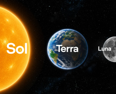 GPT-5.6三兄弟亮相：Sol、Terra、Luna，开发者该如何选择？