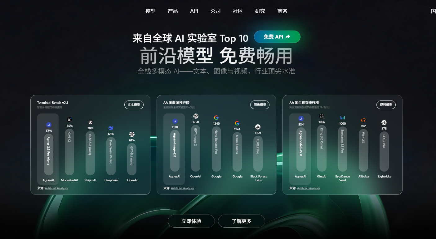 Agnes AI国内官网启用，API地址切换2.5-Flash继续免费