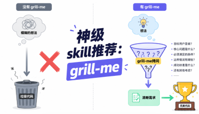 grill-me：AI写代码前先来多轮拷问，让需求盲点提前暴露